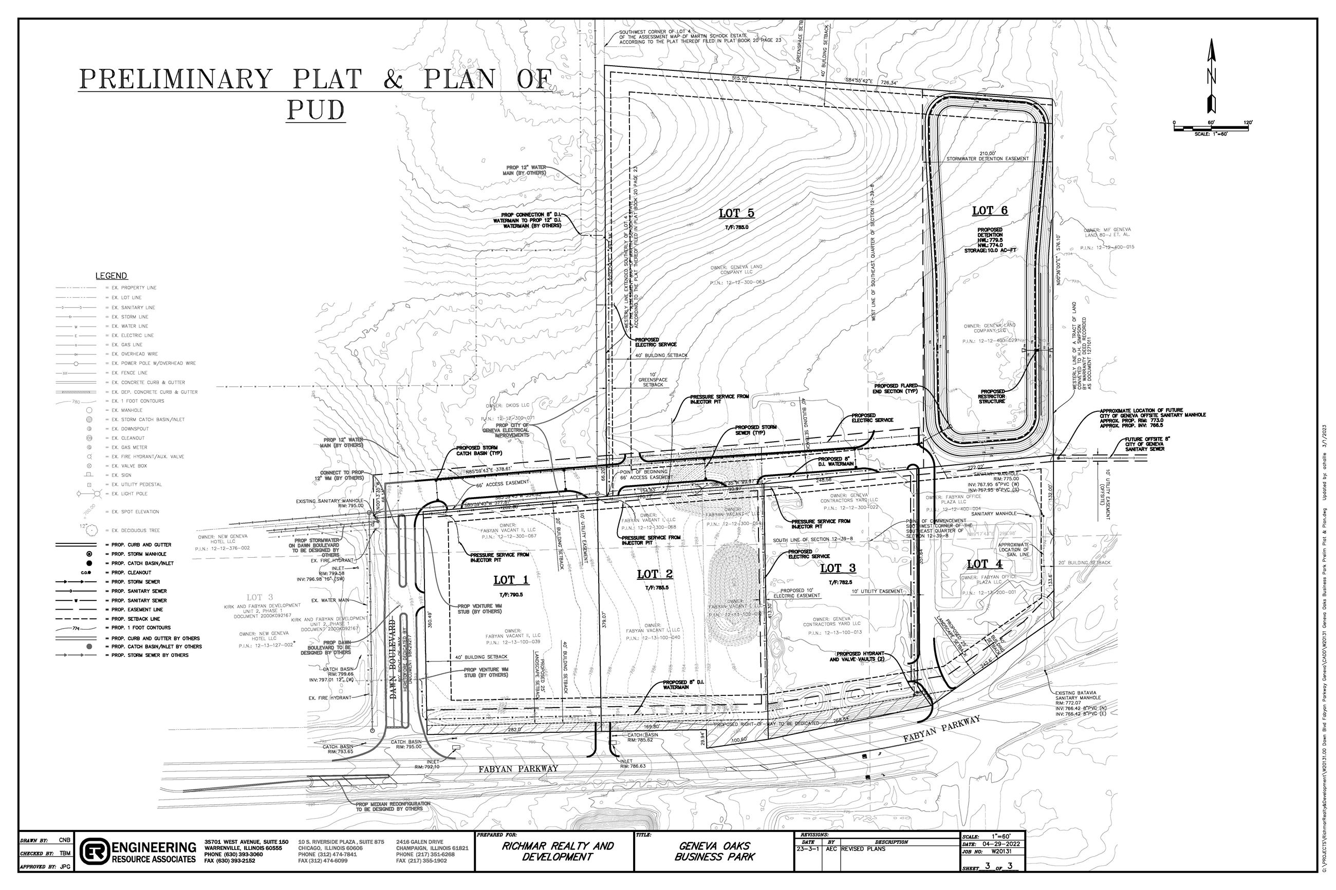 Preliminary Plat of PUD