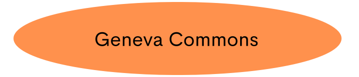 Geneva Commons