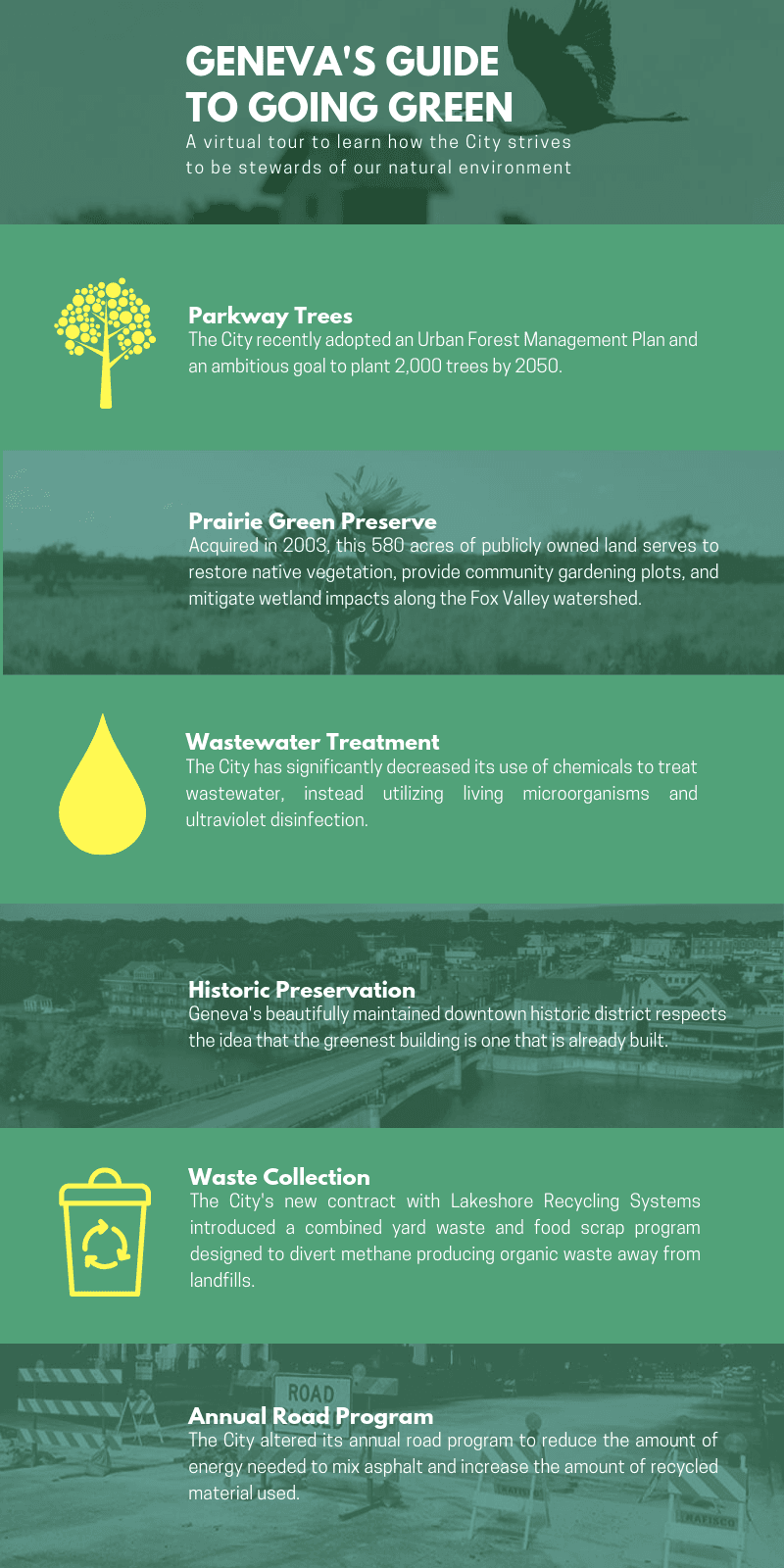 Copy of Resized GRC Info Graphic(3)