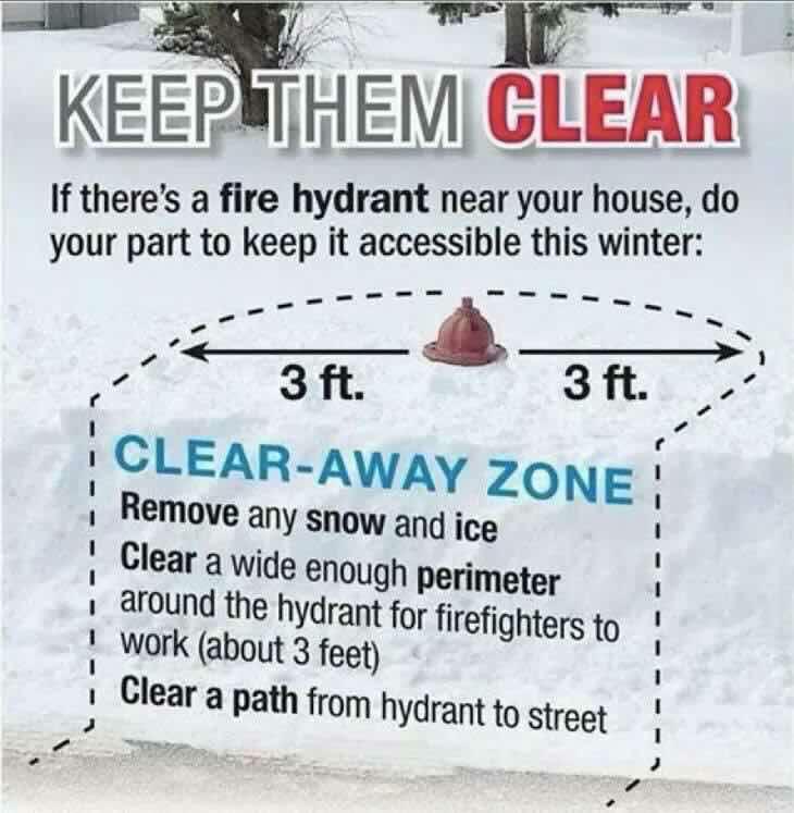 Clear Snow From Fire Hydrants